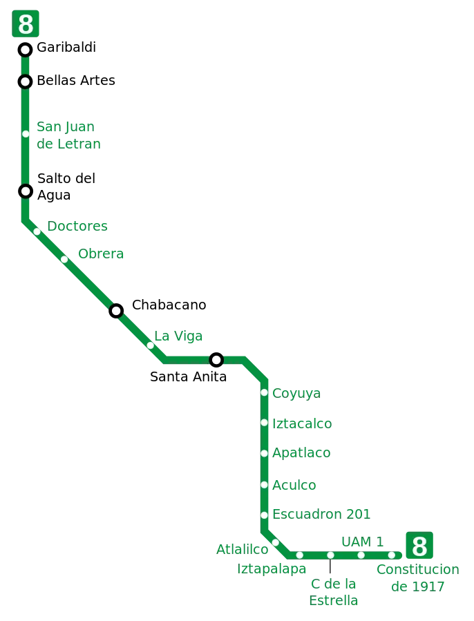 Linea-8-Garibaldi-Constitucion-1917-Metro-CDMX