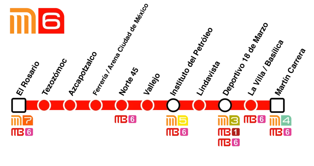 Mapa de la Linea 6 del Metro CDMX - Ubicaciones estaciones correspondencia y horarios
